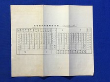 Anan Line Train Timetable 1927 Showa 2 Komatsushima Awa-Ikeda Railway Retro picture