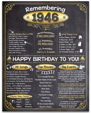 80th Birthday Party Decorations (Eighty) - Remembering The Year 1946 picture