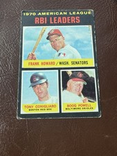 1971 Topps #63 AL RBI Leaders Frank Howard Tony Conigliaro Boog Powell picture