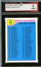 1985-86 O-Pee-Chee #256 Checklist: 133-264 KSA 8 picture