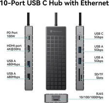 5/6/9/10 in1 USB C Hub Multiport Adapter 4K HDMI USB3.0 RJ45 SD/TF PD100W for PC picture