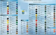 Revell Email (Enamel) Paint Color 14ml Gloss, Matt, Silk, Metallic, Clear NEW picture