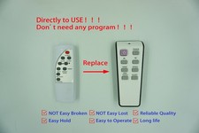 Remote Control For Frigidaire FFRE083WA1 FFRA121ZAE FFRA0611R1 Air Conditioner picture