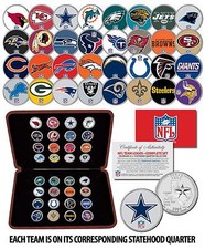 NFL TEAM LOGOS COMPLETE SET Colorized State Quarters 32-Coin Set w/ Display Box picture