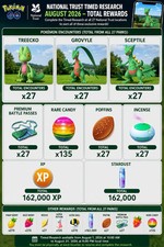 Pokemon GO National Trust Research - x27 Pass - X27 Rare - x27 Poffin - x81 BG picture