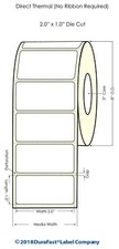 Roll Size + Quantity Test picture