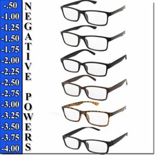 Nearsighted Reading Glasses Negative Power Readers Eyecare Myopia Unisex Readers picture