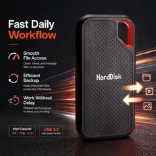 128TB Portable SSD External Hard Drive USB 31 TypeC Storage Mac PC Lapto G1N picture