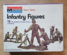 Monogram 1/35 Scale 