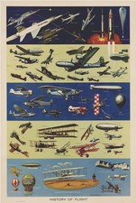 Vintage 1959 History Of Flight  