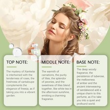 Elegant And Long Lasting Fragrance For Dating picture