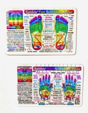 Set2: Rainbow® FOOT & HAND Reflexology/Acupressure Massage CARDS/SmChart-InnrLt picture