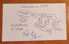 Autographed Vint Cerf original sketch 3x5 card w/coa  FATHER OF THE INTERNET picture
