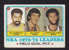 1972-1973 FIELD GOAL PCT LEADERS WILT CHAMBERLAIN/KAREEM ABDUL JABBAR LA LAKERS picture
