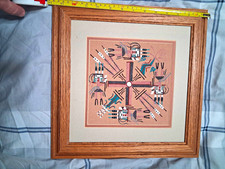 Signed Abstract Original OOAK Painting on Paper, Matted & Framed, 20 in picture
