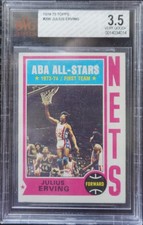 1974 Julius Erving (Name Misspelled on Back) New York Nets Topps Basketball #200 picture