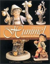 Luckey's Hummel Figurines and Plates: Identification and Price Guide (12th... picture