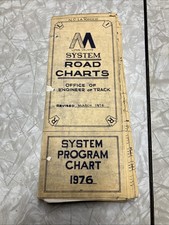 RARE 1976 Long Island RailroadSystem Road Chart Maps picture