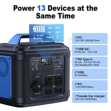 300W USA Portable Power Station, 296Wh 80000mAh Lithium Battery Generator Solar picture