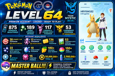 Pokemon Acc Level 64 | 53 Legendary | 117 Shiny | 3M Stardust Instant Delivery picture