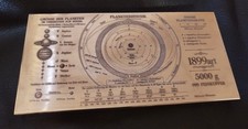5kg Copper Bar Solar System 1899 Planetary System Fine Copper 999 Copper Plant picture