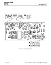 Rosemount 951C NOx Analyzer Power Supply Board picture