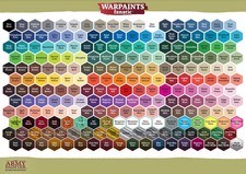 Warpaints Fanatic 18 ml. Singles by The Army Painter - Complete Range picture