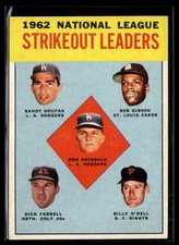 Sandy Koufax 1963 Topps #9 VG-EX (w/Drysdale, Bob Gibson) Strikeout LL picture