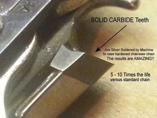  SOLID Carbide Chainsaw chain fits XtremepowerUS 20in 52cc Model# 82104-H1   picture