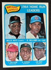 1965 Topps Set-Break #4 Home Run Leaders Mays Cepeda B. Williams NRMT no creases picture