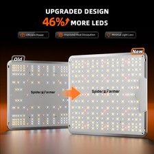 Spider Farmer SF1000 100W LED Grow Light Dimmer Box Full Spectrum for 2-3 Plants picture