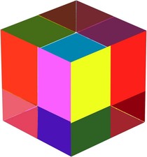 CMY Mixing Color Cube, 50Mm (2 Inch) Colorful Acrylic Prism for Desktop Decorati picture