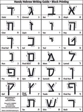 Biblical Hebrew Alphabet Language Writing Chart Block/Script Printing Laminated picture