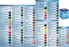 Revell Aqua Paint 18ml Gloss, Matt, Silk, Metallic NEW Acrylic Paint for models picture
