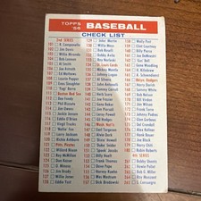 1956 Topps - Checklists Series 2/4 picture