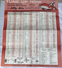 Hygrade Products Advertising Poster Sign W/Tune-Up Specs for 1960 & Earlier Cars picture