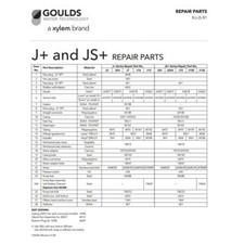 Goulds J5SKIT Repair Rebuild Kit for Goulds J5S Shallow Water Well Jet Pump picture