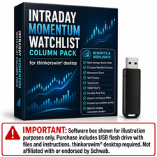 Thinkorswim Custom Watchlist Column thinkscript Pack Day Trading Stock Momentum picture