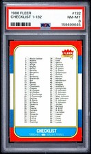 1986-87 Fleer - Checklist Cards 1-132 #132 PSA 8 picture
