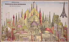Antique 1891 Chart ~ Principal High Buildings of the Old World with Eiffel Tower picture