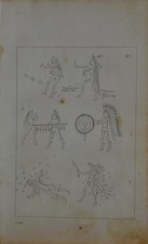 Antique 1840's Native American Decoration of Buffalo Robe of Mandan Chief picture