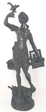 Antique Emile Guillemin Original Bronze  Young Women with Birds Abt 16.75