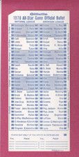 1978 MLB All-Star Game Official Ballot (Gillette), unused picture