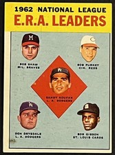 1963 Topps - League Leaders Bob Gibson, Sandy Koufax, Don Drysdale #5 VG picture