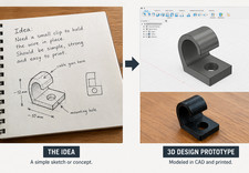 Custom 3D Printed Prototype – CAD Design – FDM or Resin Printing picture