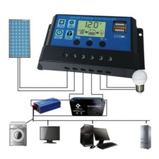 30A Solar Panel Battery Charge Controller 12V/24V LCD Regulator Auto Dual USB US picture