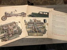 VTG 1920s-30s Car Automobile Engine  Diagrams 3-D Shell Oil picture