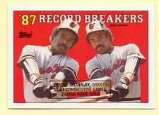 1988 Topps Eddie Murray '87 Record Breakers black box ERROR card #4 Orioles HOF picture