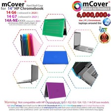 mCover Hard Case for 2020 - 2025 14